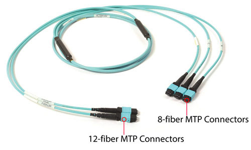 بهره برداری صد در صدی از فیبر نوری با استفاده از کابل تبدیل 2×3 MTP