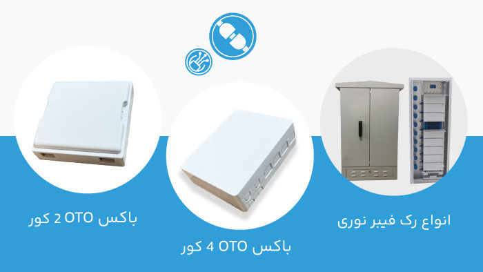 انواع باکس فیبر نوری