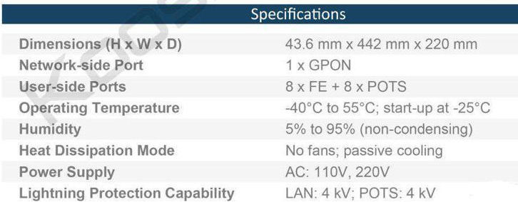 Huawei SmartAX MA5620 مشخصات فنی
