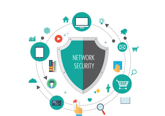 امنیت شبکه