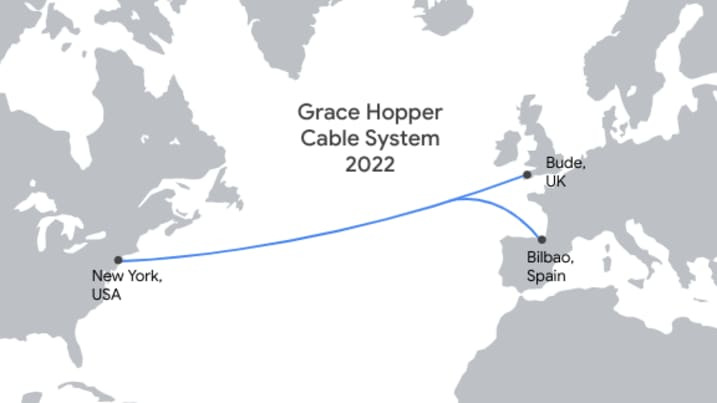 فیبر نوری توانست آمریکا را به اروپا متصل کند.